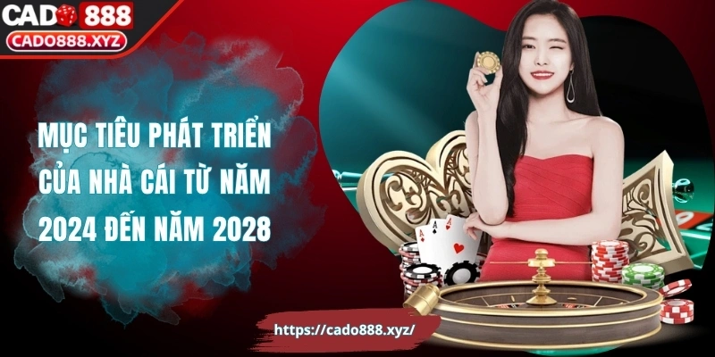 Mục tiêu phát triển của nhà cái từ năm 2024 đến năm 2028